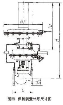 ZZYVP微壓調節閥外形尺寸圖