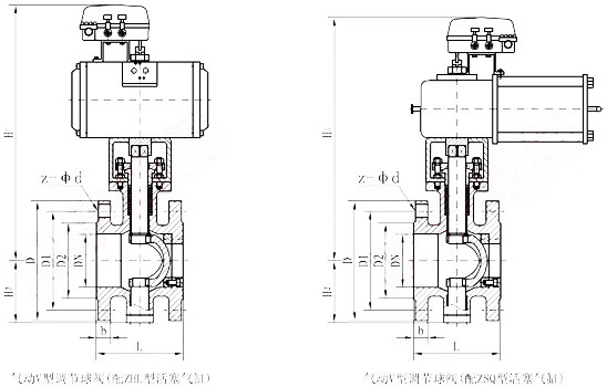 ZSHV氣動V型調(diào)節(jié)球閥外形尺寸圖