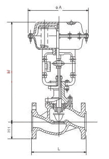 ZJHP精小型氣動薄膜調節閥外形尺寸圖