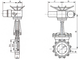 PZ973電動式刀型閘閥外形尺寸圖