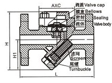 CS46H液體膨脹式膜盒式蒸汽疏水閥外形尺寸圖