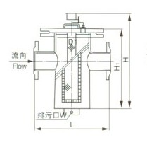 SBL14型籃式過濾器外形尺寸圖